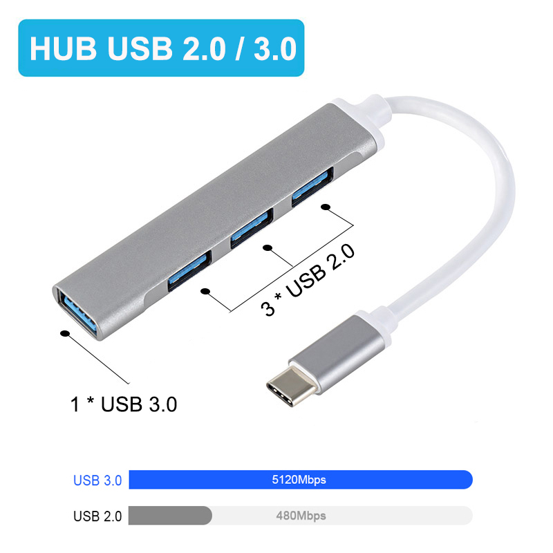 USB A HUB 4-poorts Multi Split - Gaming Keyboard Splitter recensie en prijs