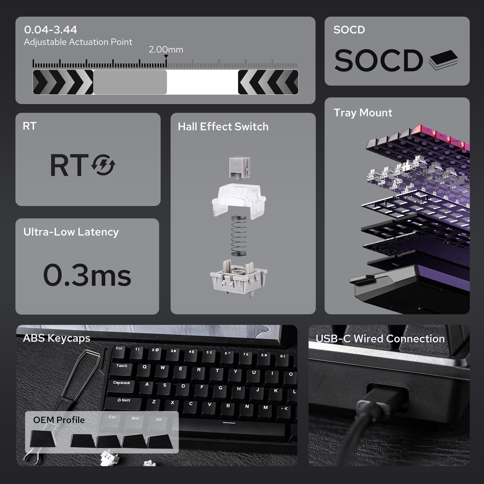 Custom AULA WIN60 HE WIN60 HE  - Gaming Keyboard Hall Effect Switches recensie en prijs