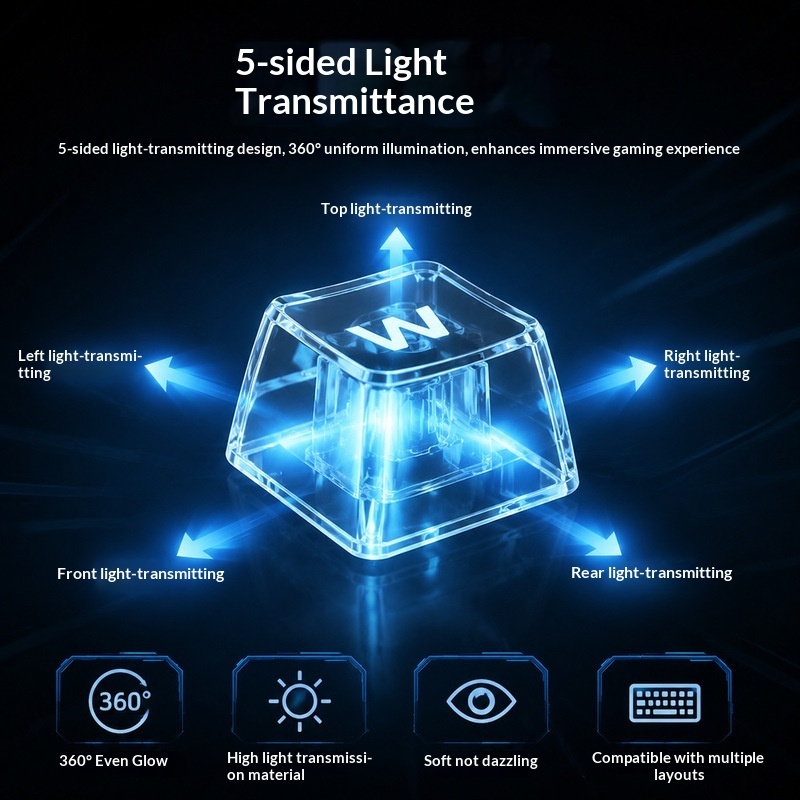 Transparante, achterverlichte  - Keyboard Gaming Black recensie en prijs