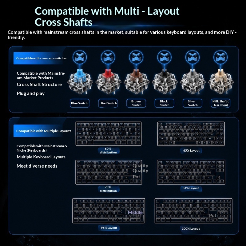 Transparante, achterverlichte  - Keyboard Gaming Black recensie en prijs